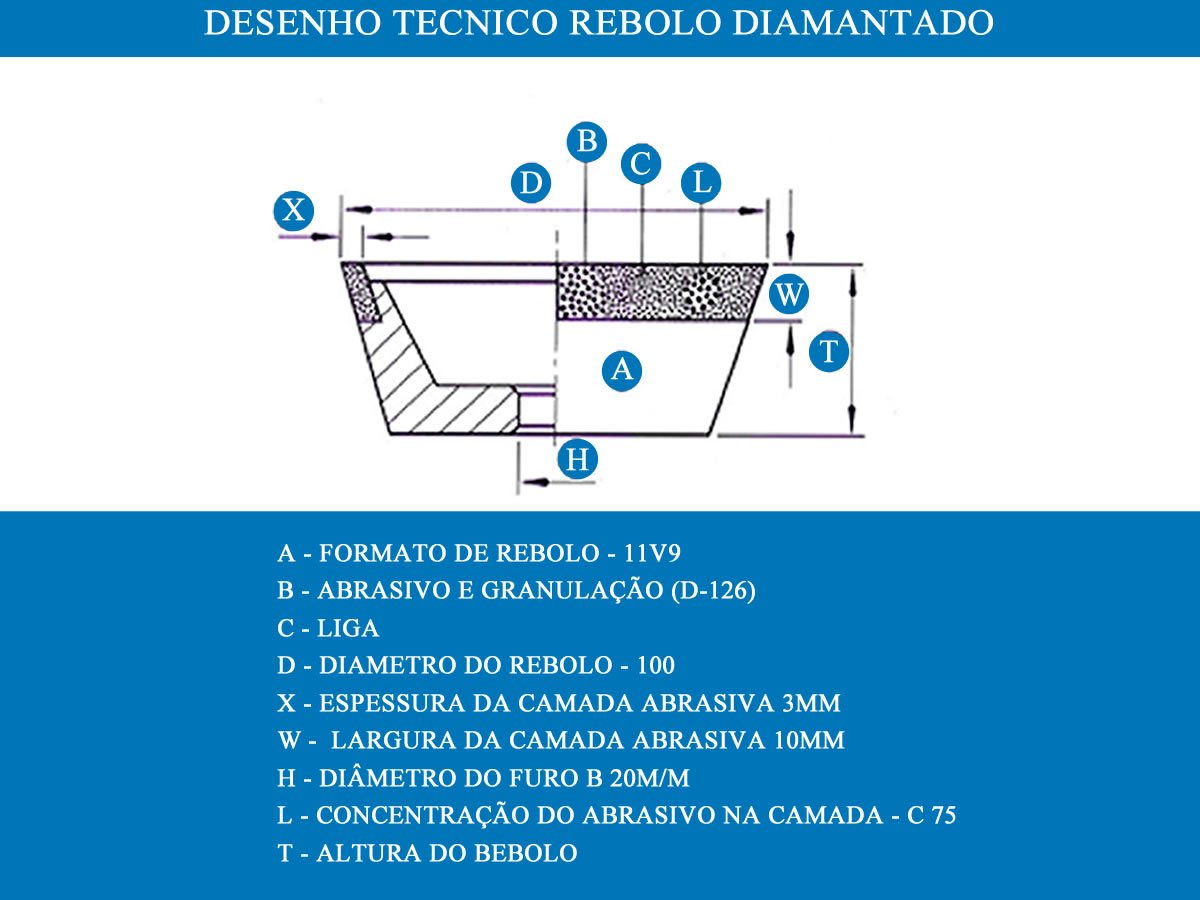 Desenho Técnico Rebolo Diamantado